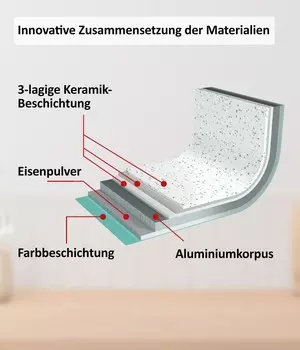 Кастрюля Genius Cerafit Revolution 18 СМ, маленькая крышка с керамическим антипригарным покрытием, съемная ручка, можно мыть в посудомоечной машине