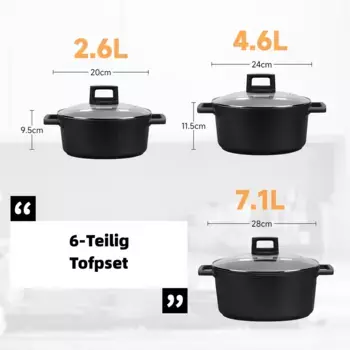 Кастрюля Homelux