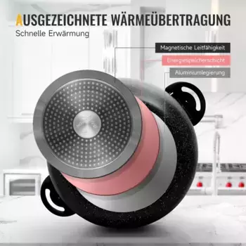 Кастрюля Homelux