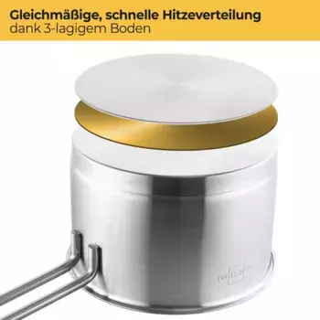 Кастрюля Silberthal