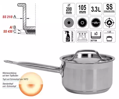 Кастрюля YATO, прозрачный