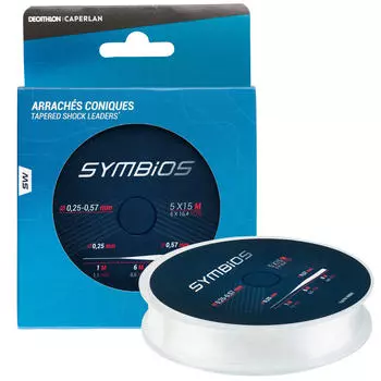 Кляр Likebait Xplose Garlic CAPERLAN