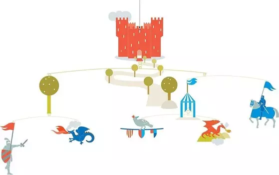 Knights - мобильный детский Djeco