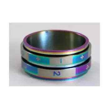 Кольцо для игральных костей - Радуга, размер 6 (FATE), Dice Rings - FATE, Fudge, and Misc