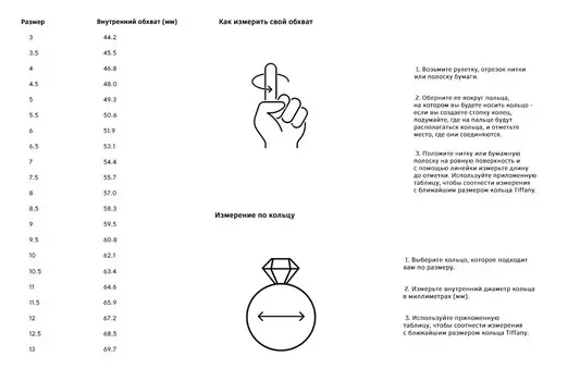 Кольцо Tiffany & Co. Tiffany 1837, золото/бриллиант