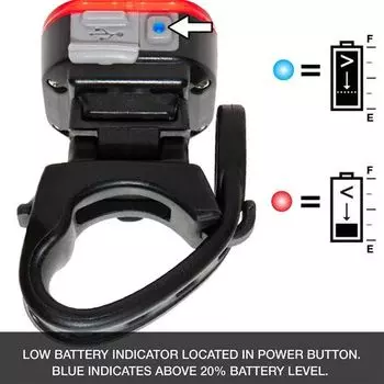 Комбинация Lumina Micro 900 и Vmax+ 150 NiteRider, цвет One Color