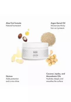 Кондиционер BONDIBOOST ANTI FRIZZ HAIR MASK Bondi Boost