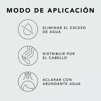 Кондиционер для волос Effortless Preset Acondicionador creador de volumen Sebastian, 250 ml