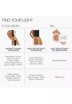 Консилер LIGHT REFLECTING UNDERYE BRIGHTENER NARS, цвет Amulet