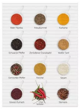 Коврик для душа Wallario, нескользящий коврик, коврик для ванной, коврик для двери, мир специй - обзор различных специй, размер примерно 90 х 65 см, белый