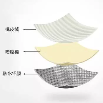 Коврик для пикника Jingdian Guangnian JDGN анти-оранжевый Cool200150см фиолетовый Cool200150см