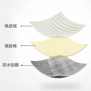 Коврик для пикника Jingdian Guangnian против улыбки синий 200150см