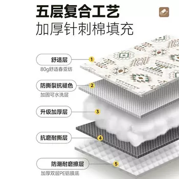 Коврик для пикника Revos, влагостойкий коврик, утолщенный коврик для кемпинга, весенний коврик для пикника, складной коврик для пикника на открытом воздухе, zp9