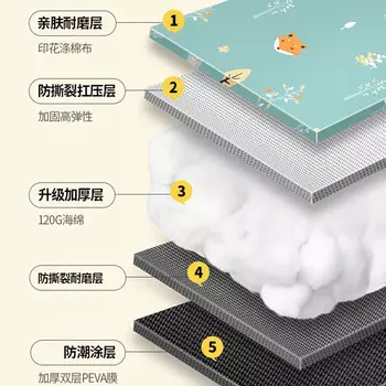 Коврик для пикника Revos, влагостойкий коврик, утолщенный коврик для кемпинга, пикника, весенней прогулки, газонная ткань, портативный коврик для пляжного отдыха JM6