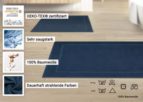 Коврик для ванной, набор из 2 шт Zollner, темно-синий