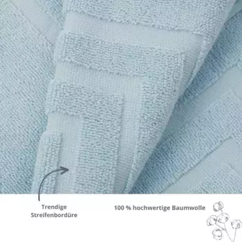 Коврик для ванной Sleepling, голубой