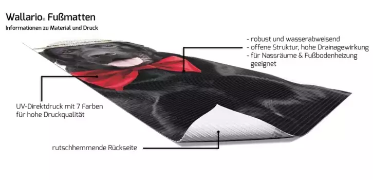 Коврик для ванной Wallario, белый