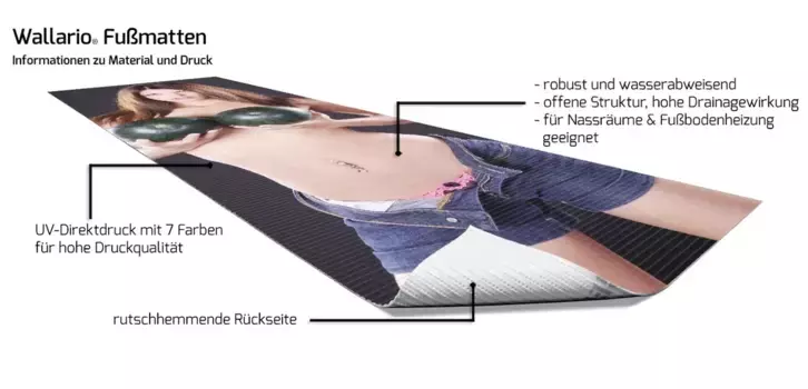 Коврик для ванной Wallario, черный