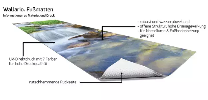 Коврик для ванной Wallario, зеленый