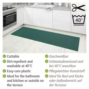 Коврик для ванной Wenko, бирюзовый