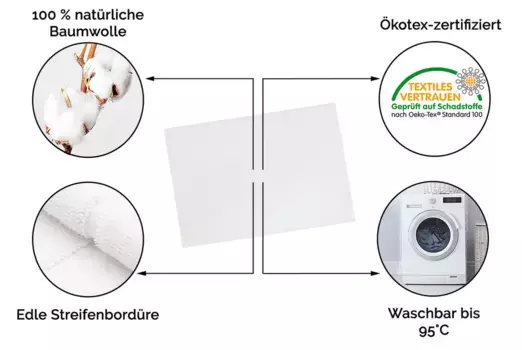 Коврик для ванной Zollner, белый