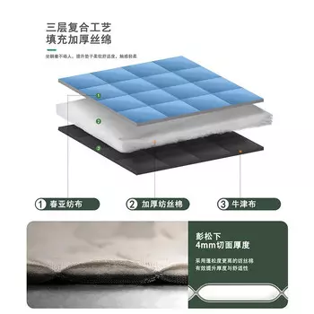 Коврик Revos для пикника, влагостойкий коврик, утолщенная уличная палатка, кемпинговый пляжный коврик, коврик для пикника, уличный газонный коврик, дикий JM, летающие шахматы