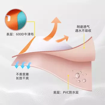Коврик TFO для пикника, влагоизоляционный коврик, напольный коврик, газон, ткань для кемпинга, портативный водонепроницаемый изоляционный коврик для хранения, ярко-оранжевый, один размер подходит всем