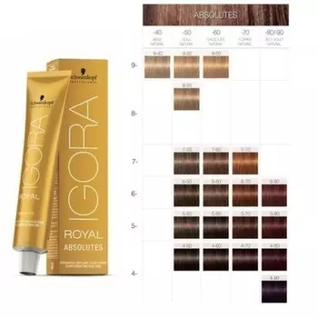 Краска для волос Igora Royal Absolutes 60 мл, Schwarzkopf