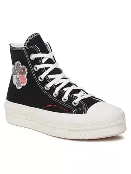 Кроссовки из ткани Converse, черный
