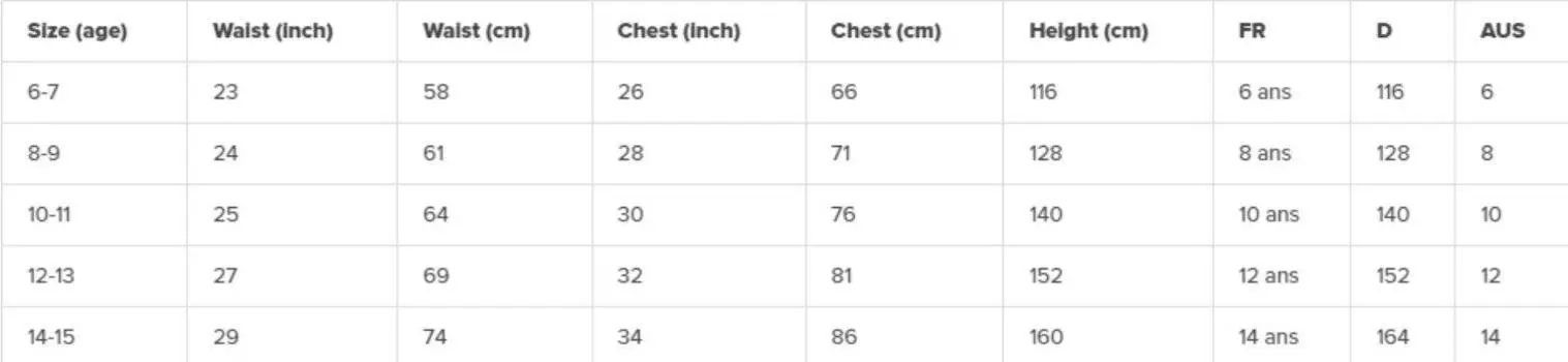 Купальник Cottesloe Sports Back - Черный Zoggs, черный
