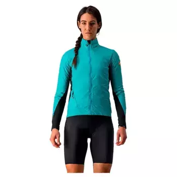 Куртка Castelli Unlimited Puffy, синий