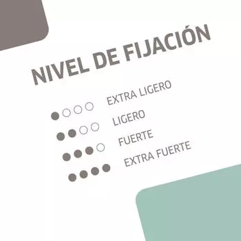 Лак для ногтей EIMI Spray Capilar Protector del Calor Wella Professionals, 150 ml