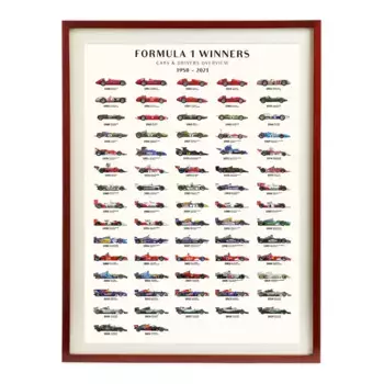 LAM Winners Formula 1 PSTR Studio Sheet + Marco Thor El Corte Ingls