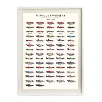 LAM Winners Formula 1 PSTR Studio Sheet + Marco Thor El Corte Ingls