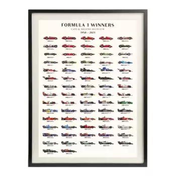 LAM Winners Formula 1 PSTR Studio Sheet + Marco Thor El Corte Ingls