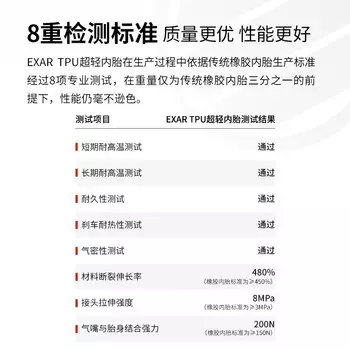 Magene Exar tube700cTPU камера для шоссейного велосипеда сверхлегкая шина с французской горловиной камера аксессуары для велосипеда