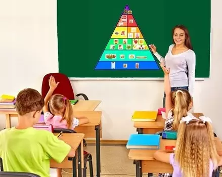 Магнитная пирамида питания PHU Lewandowski