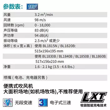 Makita DUB185Z выдувающий и всасывающий фен двойного назначения, перезаряжаемый фен, садовый пылеуловитель, голый металл
