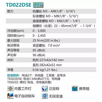 Makita TD022DSE аккумуляторная ударная отвертка складная с литиевой батареей 7,2 В 1,5 Ач, две батареи и одно зарядное устройство