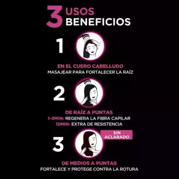 Маска для волос elvive full resist mascarilla fortificante power mask L'Oral Pars, объем 680 мл