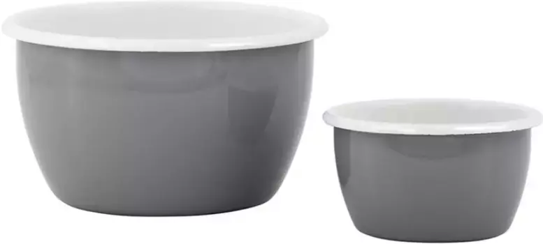 Миска Kockums Jernverk