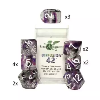 Многогранные игральные кости — 42, арочные d4 с белыми цифрами (15), Game Dice - Diffusion (Role 4 Initiative)