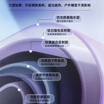 Mobi Garden палатка для улицы, полностью автоматическая, для кемпинга, для детского пикника, космическая версия с нулевым движением, 145, бежевый 1 1