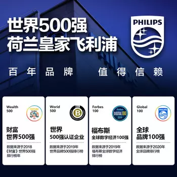 Моноблок Philips S9 27" 13-е поколение Intel i5-13400, белый