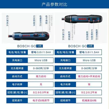 Мощная электрическая отвертка Bosch, мини-аккумуляторная отвертка, бытовая электрическая дрель, электроинструмент