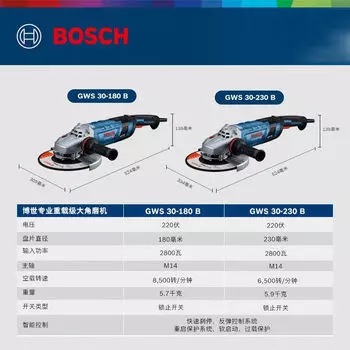 Мощный бесщеточный двигатель Bosch B, мощный подключаемый режущий инструмент, большая угловая шлифовальная машина