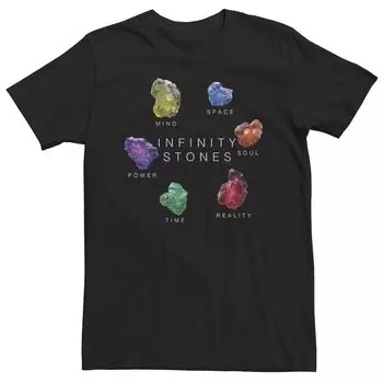 Мужская футболка Avengers: Endgame Infinity Stones с круглым рисунком и рисунком Marvel