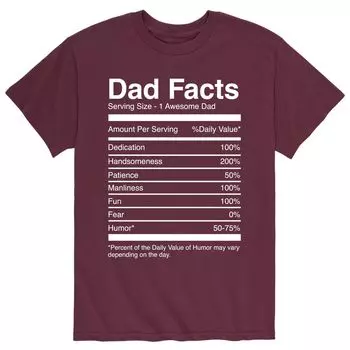 Мужская футболка Dad Facts Licensed Character