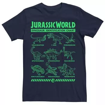Мужская футболка Jurassic World Dino ID Chart Licensed Character