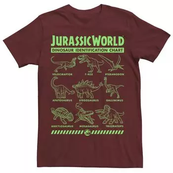 Мужская футболка Jurassic World Two Dino Gradient ID Chart Licensed Character